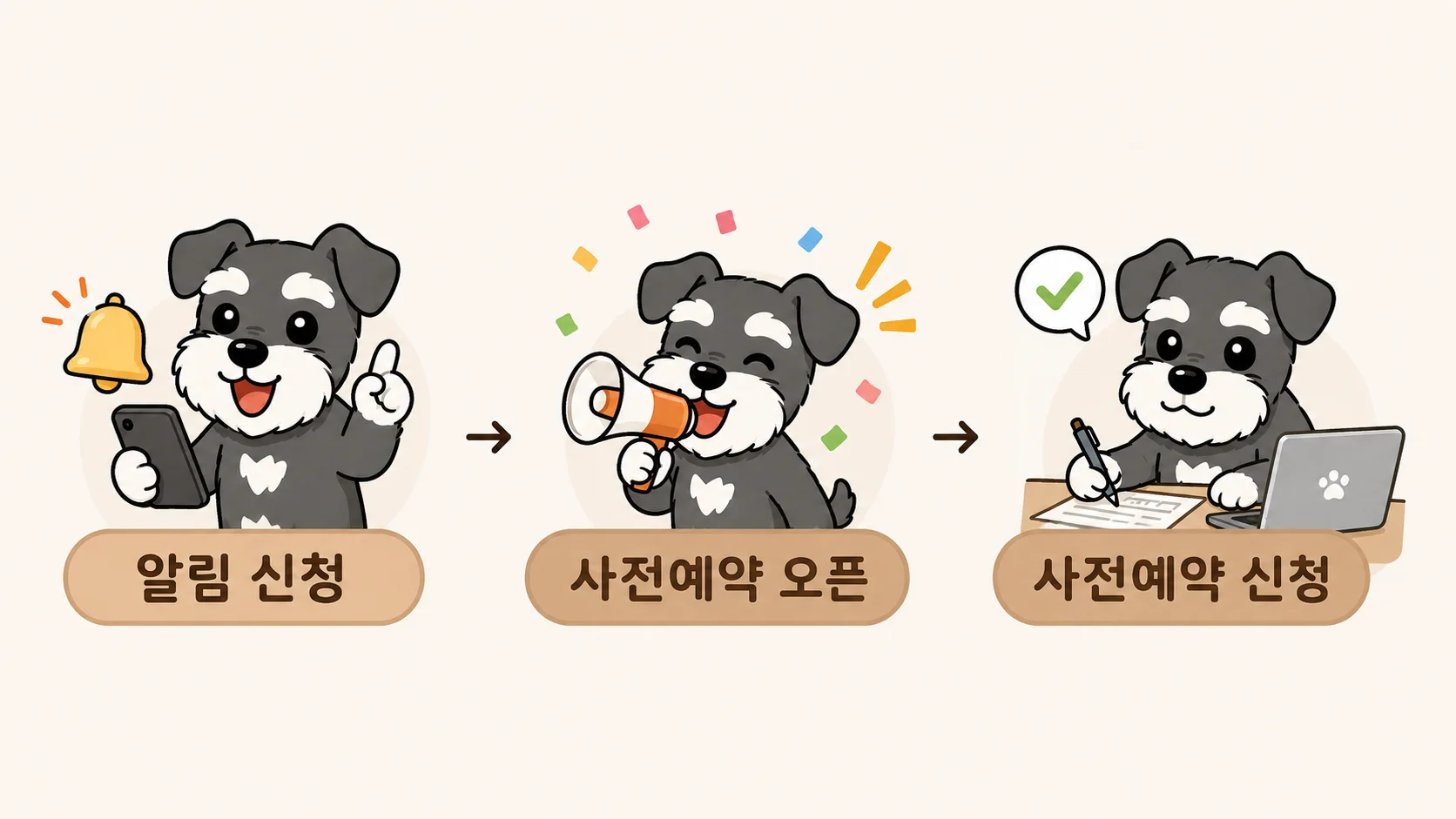 알림 신청 → 사전예약 오픈 → 사전예약 신청 3단계 안내